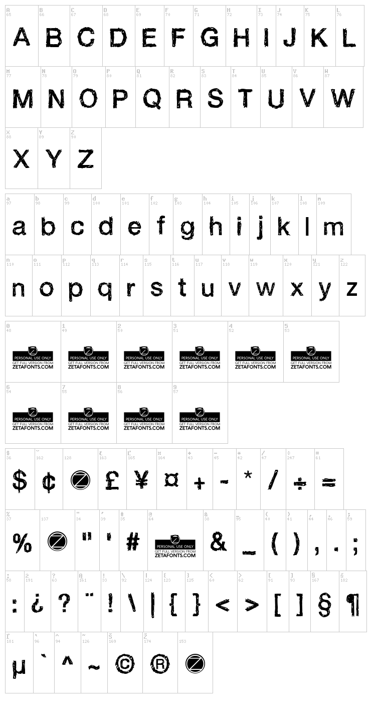 Handvetica Neue font map